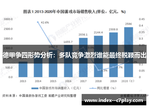 德甲争四形势分析：多队竞争激烈谁能最终脱颖而出
