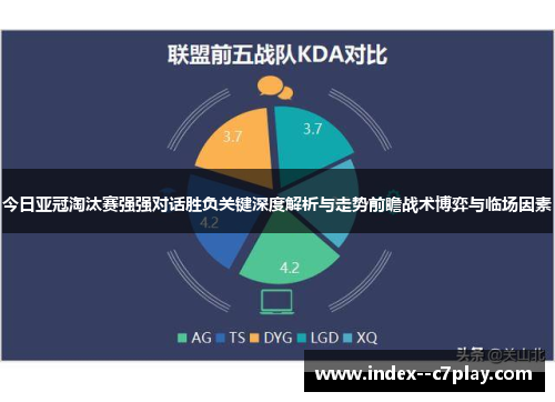 今日亚冠淘汰赛强强对话胜负关键深度解析与走势前瞻战术博弈与临场因素 今日亚冠淘汰赛强强对话胜负关键深度解析与走势前瞻战术博弈与临场因素