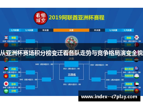 从亚洲杯赛场积分榜变迁看各队走势与竞争格局演变全貌