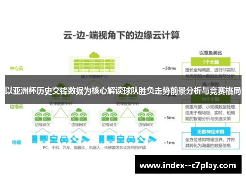 以亚洲杯历史交锋数据为核心解读球队胜负走势前景分析与竞赛格局