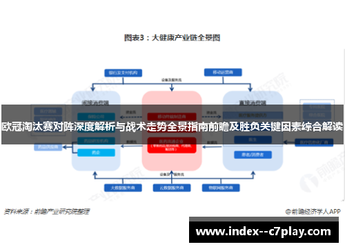 欧冠淘汰赛对阵深度解析与战术走势全景指南前瞻及胜负关键因素综合解读