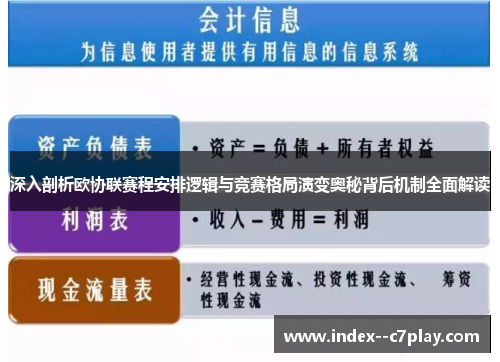 深入剖析欧协联赛程安排逻辑与竞赛格局演变奥秘背后机制全面解读